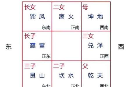 厕所风水与财富流动的秘密关系