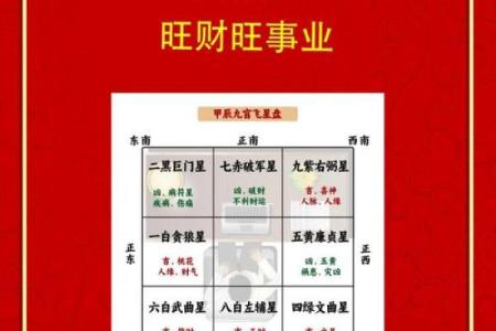 办公室风水摆放的七个关键要素助你提升工作运势