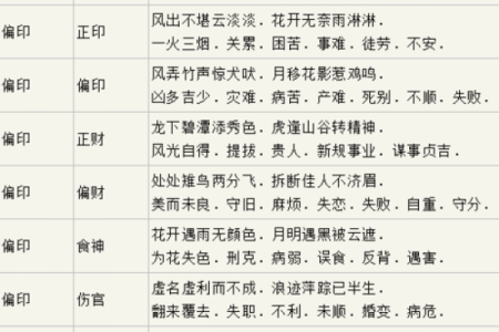 从名字看公司运势，如何通过吉凶测试提升发展机遇