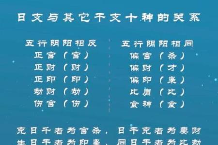 掌握八字预算，轻松理财不再难！