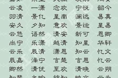 曹姓男孩女孩名字推荐：带给孩子好运与智慧的名字