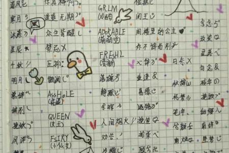QQ改名字技巧大全，快速更改昵称步骤