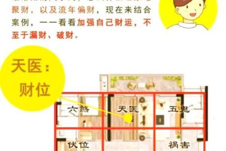 从风水角度看 新钱包如何招财化煞