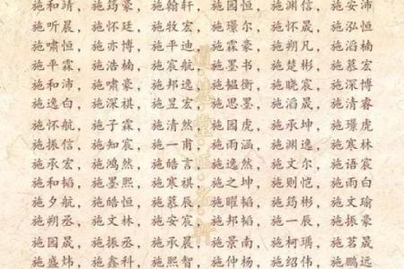 宝宝起名参考大全
