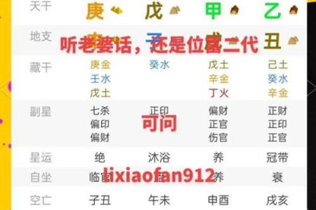 甲子年出生的人姻缘如何？揭秘他们的爱情运势