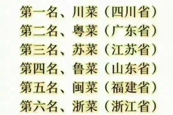 菜名字大全:探索中国各地的美味与特色菜肴 菜名字大全:探索中国各地的美味与特色菜肴