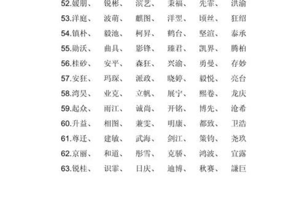 包厢名字大全，轻松找到适合的风格