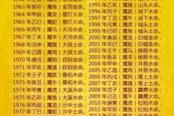 钗钏金命公司如何选择寓意吉祥的名字 钗钏金命公司如何选择寓意吉祥的名字