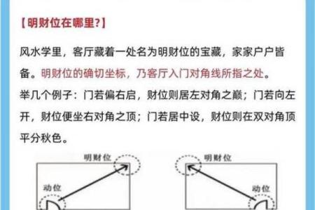 店铺风水财位调整，助力生意蒸蒸日上