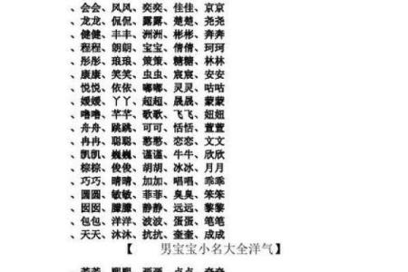 宝宝起名宝典 满足传统与现代的完美选择