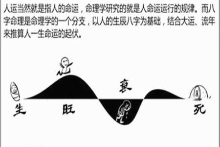 八字方位吉凶如何影响你的运势？了解这几点避免大忌