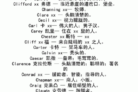 适合男生的霸气英文名字，让你在人群中脱颖而出