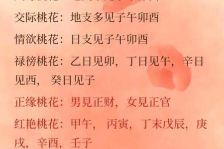 桃花运影响八字中的财运与事业