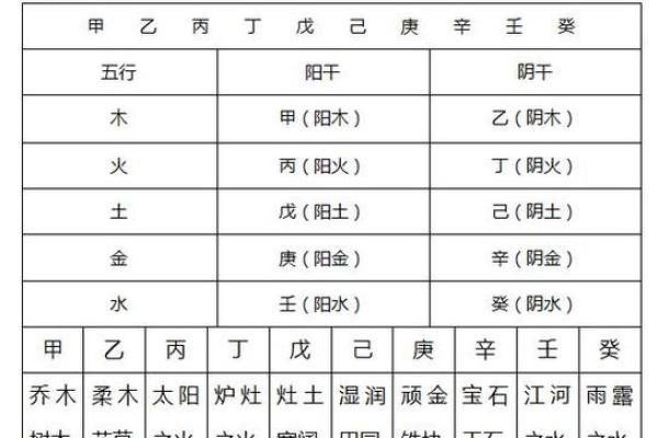 从五行看惊字的独特象征意义与命理解读 从五行看惊字的独特象征意义与命理解读