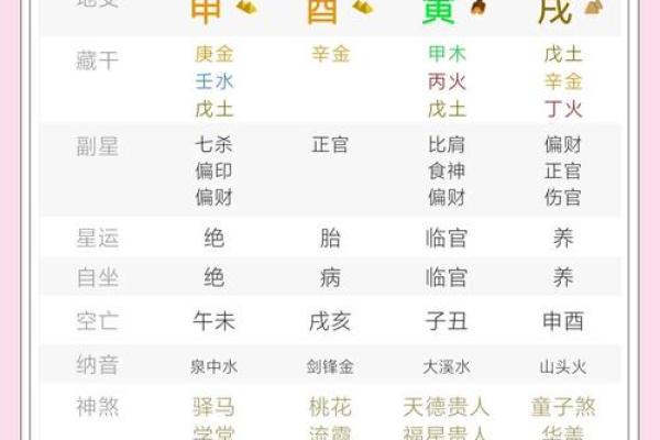 什么年龄段的人属于木命?解析木命的出生年份与命理特征 什么年龄段的人属于木命?解析木命的出生年份与命理特征