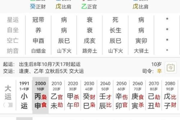 八字分析方法全解析,帮你了解未来走向 八字分析方法全解析,帮你了解未来走向
