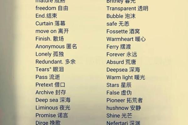 常见英语女性名字及其含义解析 常见英语女性名字及其含义解析