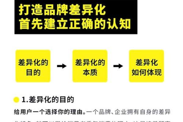 创意无限:为快销品公司打造独特品牌名称的策略 创意无限:为快销品公司打造独特品牌名称的策略