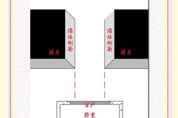 办公室刀把户型风水问题及化煞方法 办公室刀把户型风水问题及化煞方法