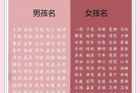 生辰八字分析揭秘：如何通过名字打分测试找出你的命运密码