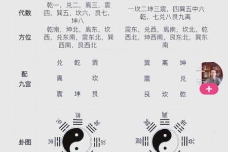 博士家居风水：如何通过风水提升家庭幸福感