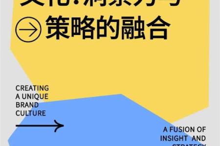 创意无限：为快销品公司打造独特品牌名称的策略