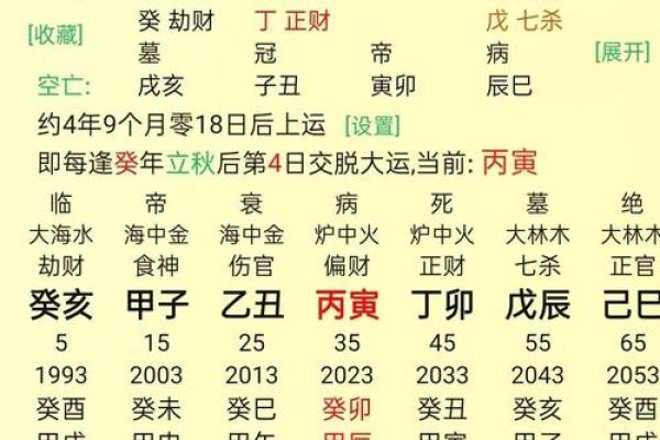 甲子姻缘揭秘:命运的安排,你如何走好爱情这一步? 甲子姻缘揭秘:命运的安排,你如何走好爱情这一步?