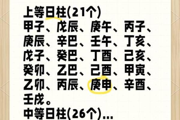 结婚生辰八字该怎么写?简单步骤大揭秘 结婚生辰八字该怎么写?简单步骤大揭秘