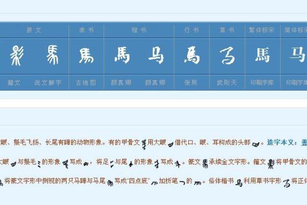 m名字:你知道它的历史渊源吗 m名字:你知道它的历史渊源吗