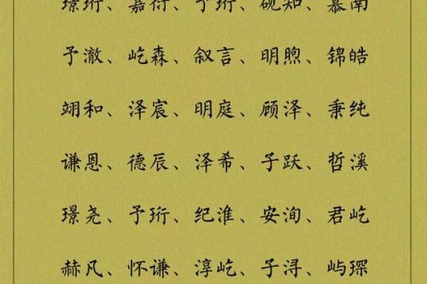 安字寓意深远的男孩名字精选大全