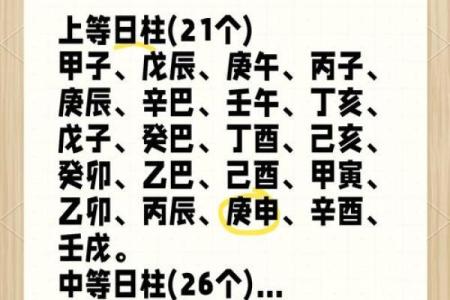 结婚生辰八字该怎么写？简单步骤大揭秘