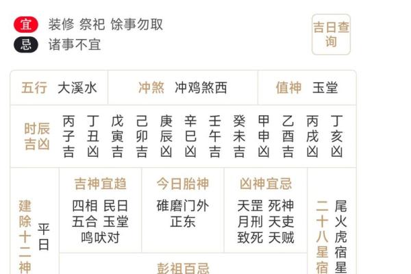 农历多少对你的人生有重大影响？看看这个时间点