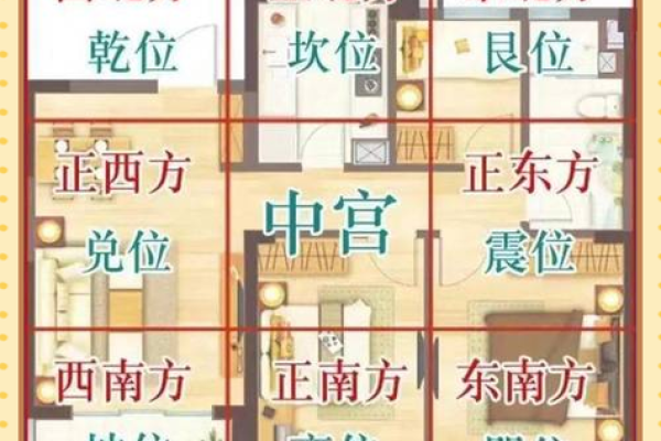如何通过风水调节商铺财运 如何通过风水调节商铺财运
