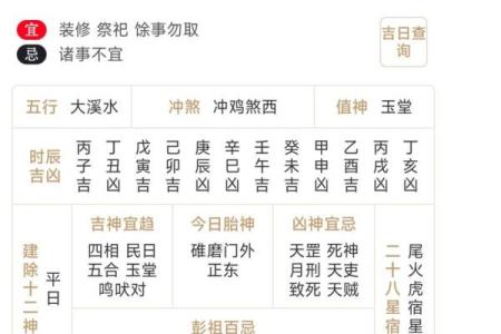 农历多少对你的人生有重大影响？看看这个时间点