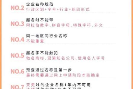 初创公司如何避免常见的起名误区
