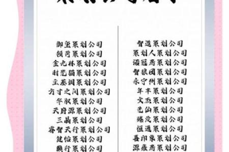 从老板姓名到公司名字，创意命名让品牌更具辨识度