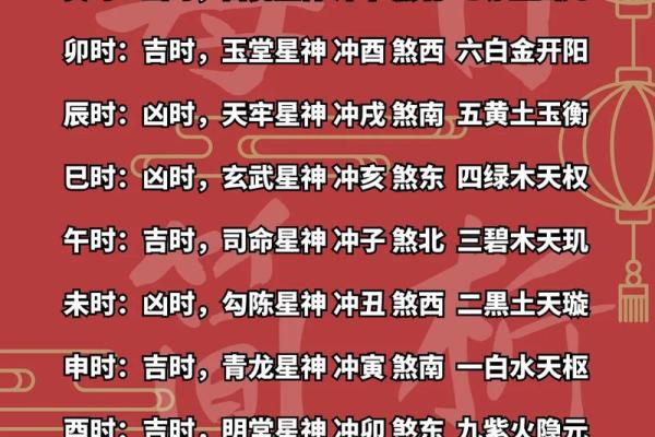 快速查农历日期，一步搞定每月农历时间