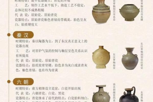 博名字的起源与发展:从古至今的演变 博名字的起源与发展:从古至今的演变