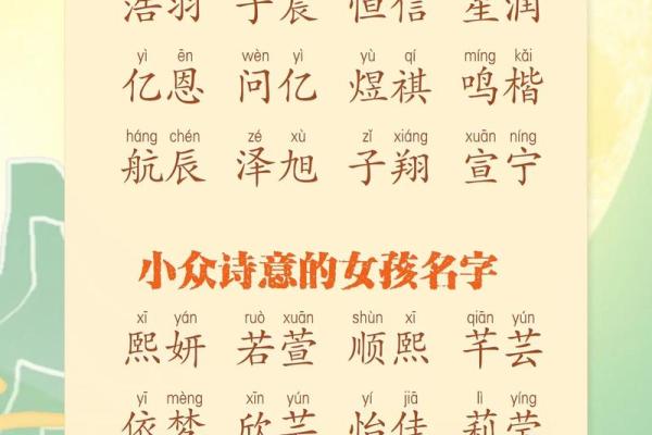 宝宝起名网:如何为宝宝选择一个有意义的名字 宝宝起名网:如何为宝宝选择一个有意义的名字