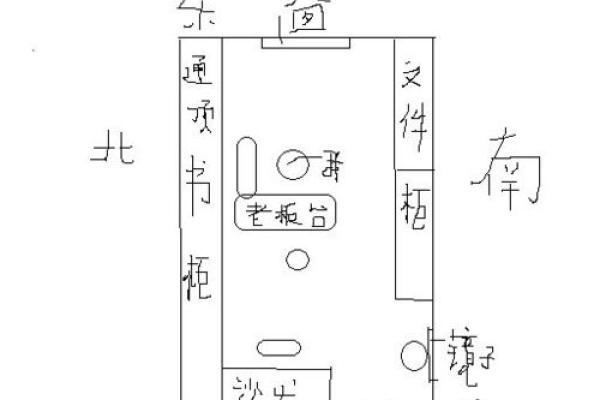 办公室风水位布局误区与破解方法 办公室风水位布局误区与破解方法