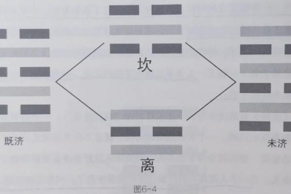 从天地人三才看生辰八字,如何掌控自己的命运运势? 从天地人三才看生辰八字,如何掌控自己的命运运势?