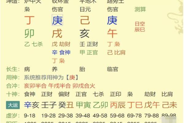 出生的人日生出生的人辰,八生辰字八暗字暗藏藏哪些命的命运运玄机 出生的人日生出生的人辰,八生辰字八暗字暗藏藏哪些命的命运运玄机