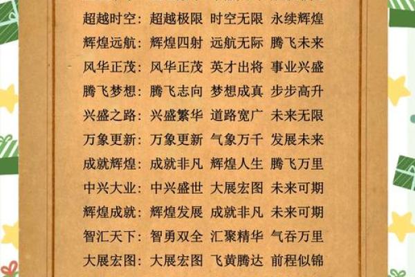 成字公司命名创意与技巧解析