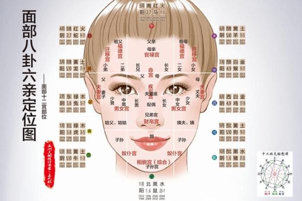 八字火炎土燥的影响与调理方法,你必须知道的风水秘密 八字火炎土燥的影响与调理方法,你必须知道的风水秘密