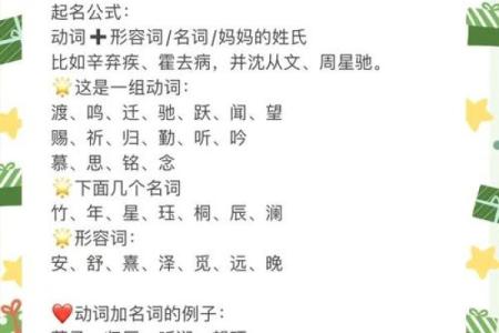 宝宝按字起名字的智慧与技巧