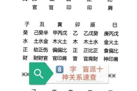 从天地人三才看生辰八字，如何掌控自己的命运运势？