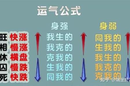 八字不合怎么办？这几种化解方法帮你化解困扰