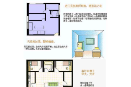 电话咨询厦门家居风水，专家指导您的居住空间
