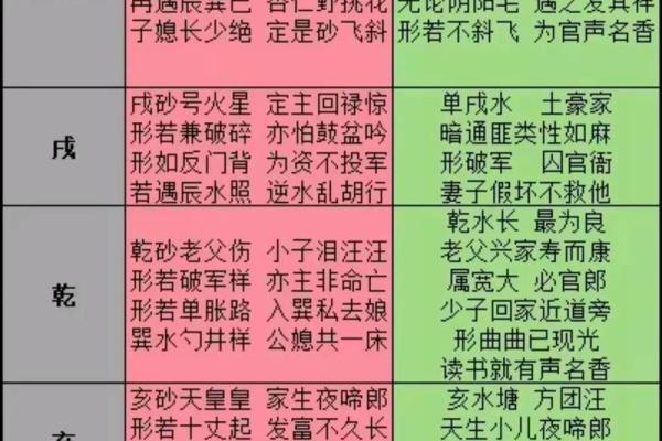 八字测名免费查询,帮你选个好名字提升运势 八字测名免费查询,帮你选个好名字提升运势