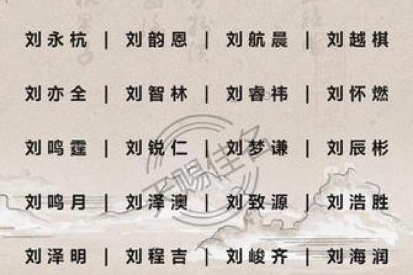 宝宝生辰八字取名技巧大揭秘,名字打分竟能影响孩子一生运势! 宝宝生辰八字取名技巧大揭秘,名字打分竟能影响孩子一生运势!